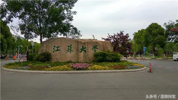 江苏最小的地级市镇江拥有5所本科，江苏大学也在这里！