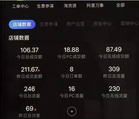 黄岛主淘宝虚拟资源项目零成本副业3.0，实战操作一天收入100+【视频教程】 配图 No.2