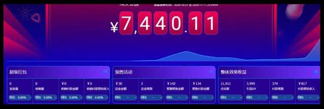 知乎带货变现训练营，教你0成本变现赚钱，告别拿死工资的生活【视频教程】 配图 No.1