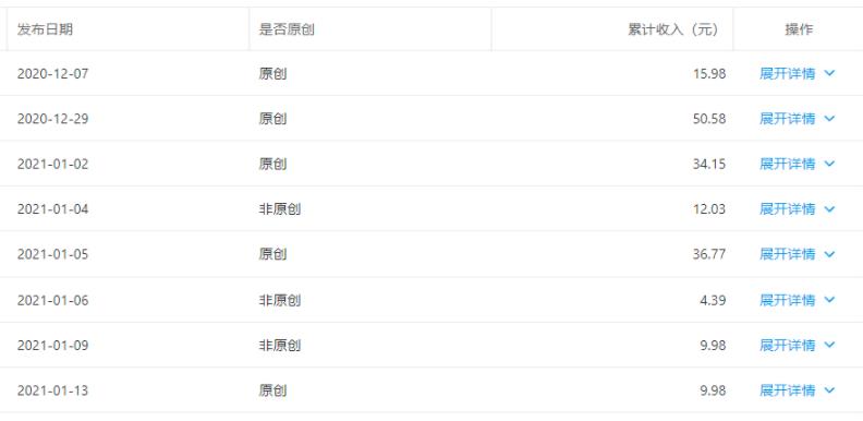 公众号流量主矩阵变现2.0，新手零粉丝也可月入3000-5000项目【视频教程】 配图 No.3