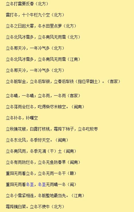 关于24节气的谚语