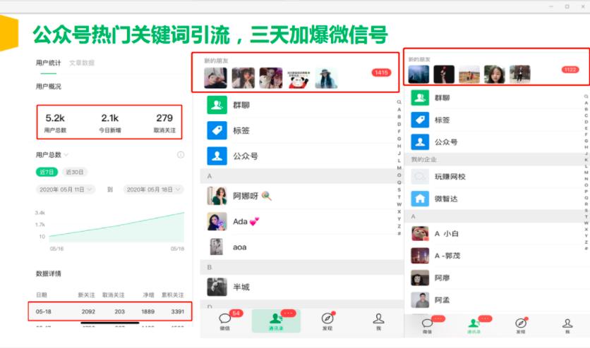 公众号SEO霸屏特训营第二期，关键词拦截单日涨粉1000人实现快速赚钱【视频教程】 配图 No.3
