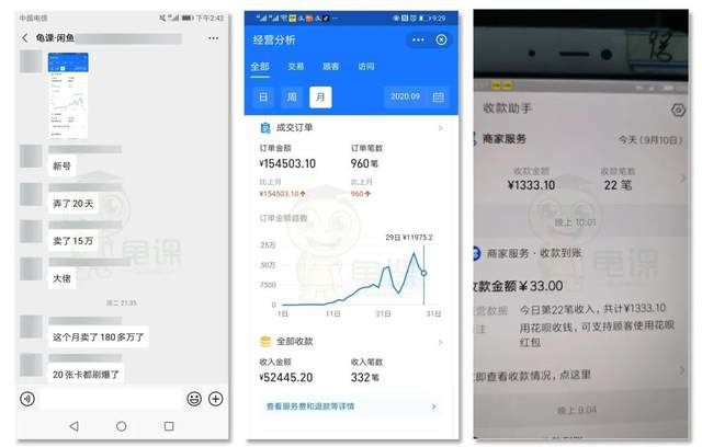 闲鱼无货源电商玩法第16期：单干或批量操作闲鱼卖货，月入几千到几万【视频教程】 配图 No.2