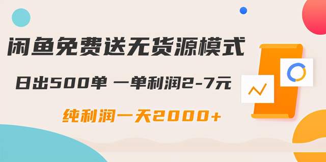 闲鱼免费送无货源模式，日出500单，每单利润2-7元纯利润，日赚2000+【视频教程】 配图 No.1