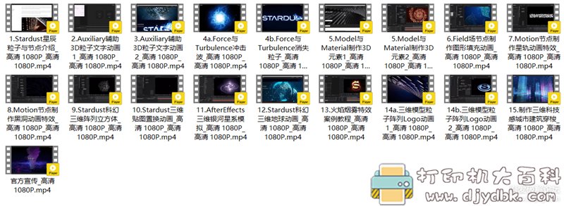 [Windows]视频、音频剪辑教程：包括AE PR AU PS等后期软件及插件很全教程 配图 No.1