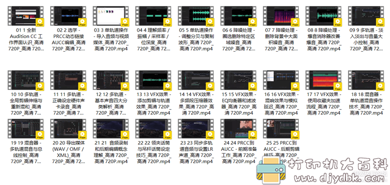 [Windows]视频、音频剪辑教程：包括AE PR AU PS等后期软件及插件很全教程 配图 No.2