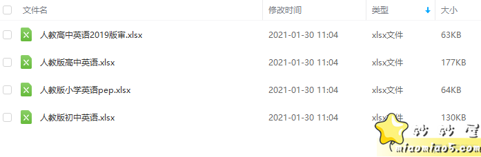 人教版英语单词表excel格式汇集（小学到高中分类整理）图片 No.1