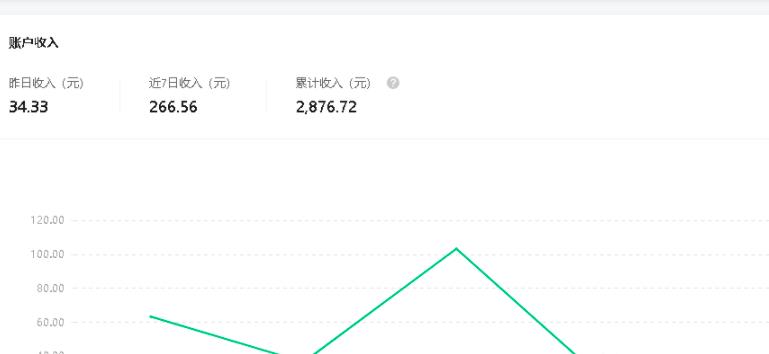 公众号流量主矩阵变现2.0，新手零粉丝也可月入3000-5000项目【视频教程】 配图 No.5