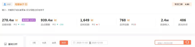 3D动画育儿书单号短视频捞金术：实战操作一天几千，甚至好几万【视频教程】 配图 No.1