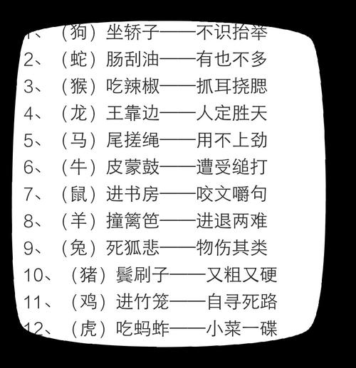 十二生肖成語和諺語嵌入十二生肖的成語和諺語很多,比如成語有鼠目寸