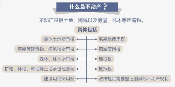 克拉玛依二手房,克拉玛依二手房最新消息
