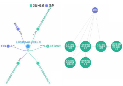盤點(diǎn)2016年農(nóng)機(jī)互聯(lián)網(wǎng)圈十大投融資事件