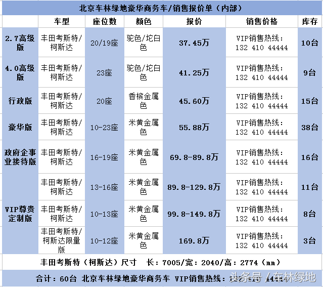 考斯特中巴汽车_丰田考斯特中巴车车身尺寸 - 阜阳汽车网