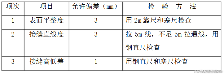 家装龙骨是什么 轻钢龙骨和木龙骨的区别