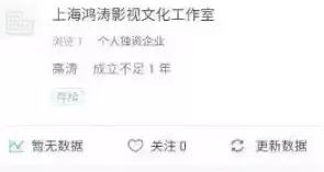 YY各大网红主播,阿哲天佑利哥等各大主播真实姓名曝光!