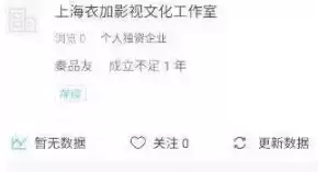 YY各大网红主播,阿哲天佑利哥等各大主播真实姓名曝光!