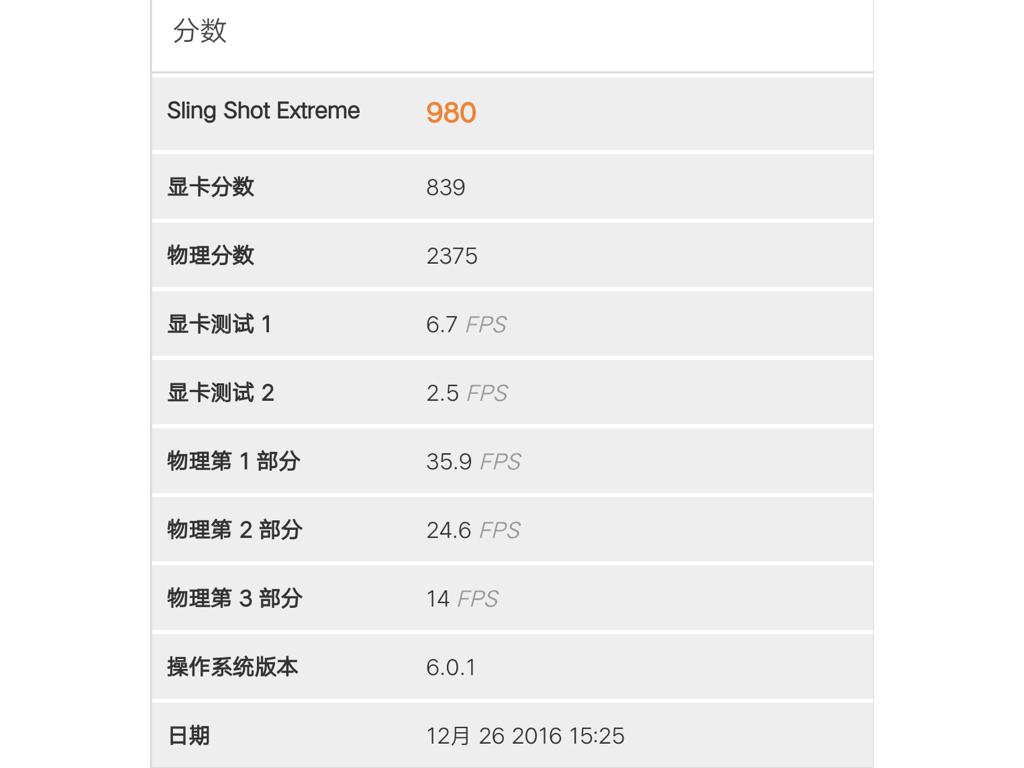 vivo X9Plus全面评测，这款火爆的手机真有那么好？