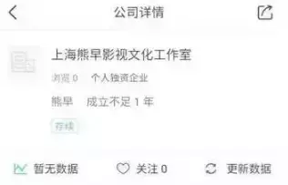 YY各大网红主播,阿哲天佑利哥等各大主播真实姓名曝光!