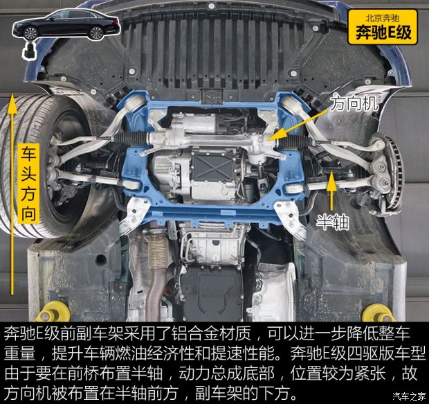 豪车底盘看点多 聊奔驰E级/捷豹XFL底盘