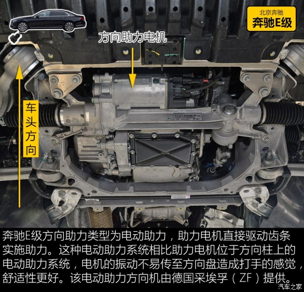 豪车底盘看点多 聊奔驰E级/捷豹XFL底盘