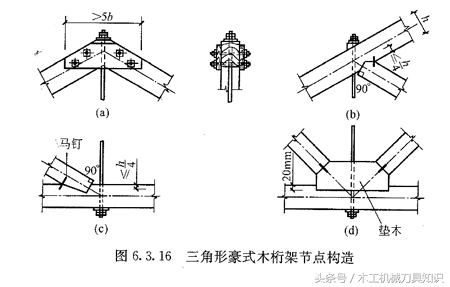 三角形豪式木桁架结构设计方法及图纸