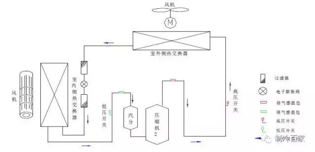 几十套制冷系统原理以及流程图，值得收藏