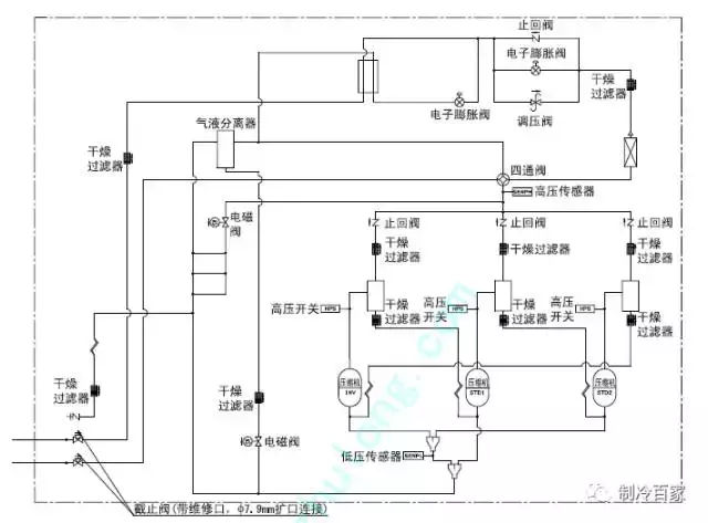 几十套制冷系统原理以及流程图，值得收藏