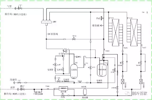 几十套制冷系统原理以及流程图，值得收藏
