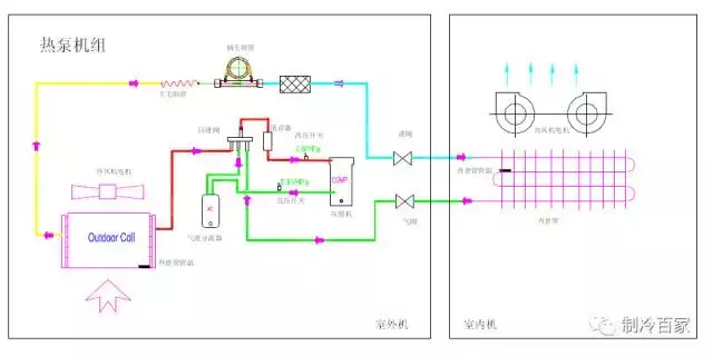 几十套制冷系统原理以及流程图，值得收藏