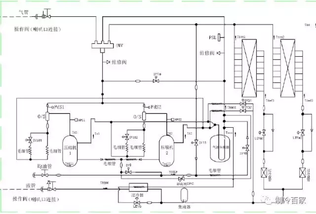 几十套制冷系统原理以及流程图，值得收藏