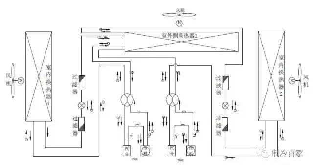 几十套制冷系统原理以及流程图，值得收藏