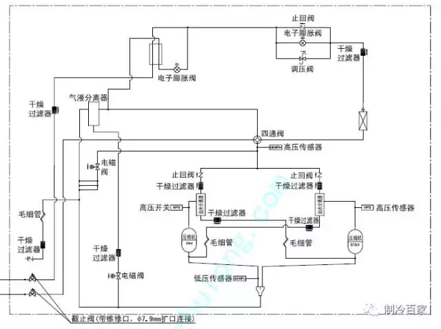 几十套制冷系统原理以及流程图，值得收藏