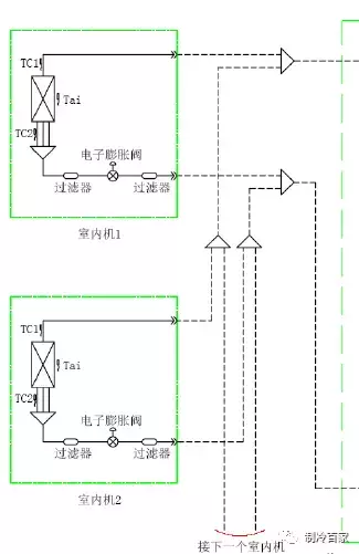 几十套制冷系统原理以及流程图，值得收藏