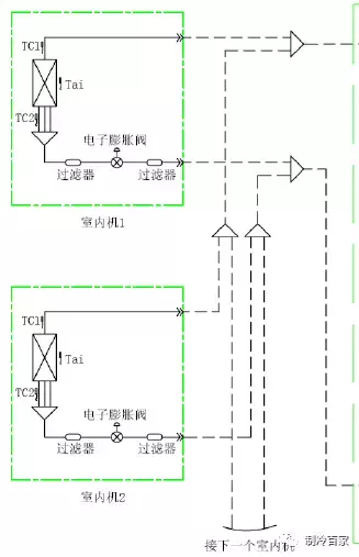 几十套制冷系统原理以及流程图，值得收藏