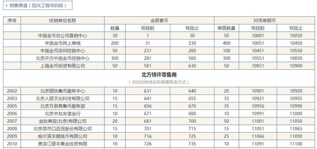 本命年什么礼物更适合（本命年买什么好礼物）