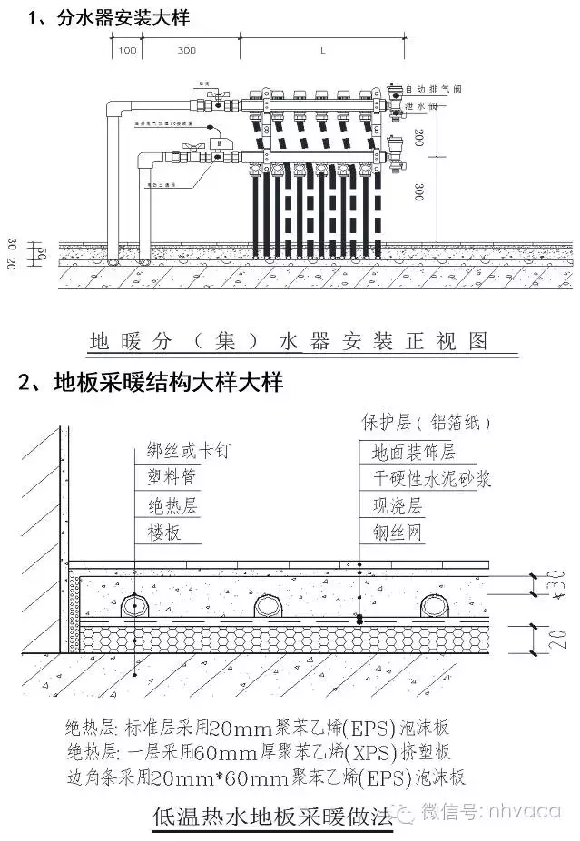 地面辐射采暖施工工序与施工组织