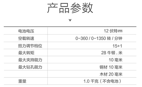 一机在手 百变家装跟我走！多功能电动螺丝刀小身材大劲道的妙用