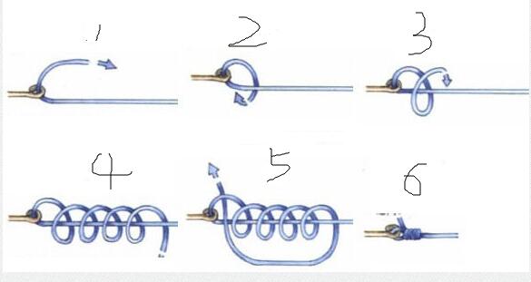 鱼钩的绑法(统统附图讲解！鱼钩和鱼线的绑法大全)_i体育