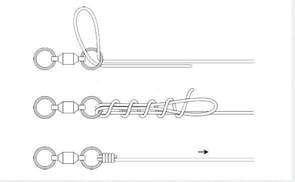 鱼钩的绑法(统统附图讲解！鱼钩和鱼线的绑法大全)