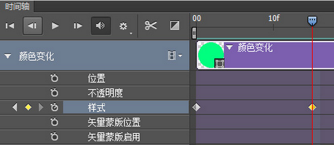 想用PS做动画？先来熟悉下PS中的时间轴功能
