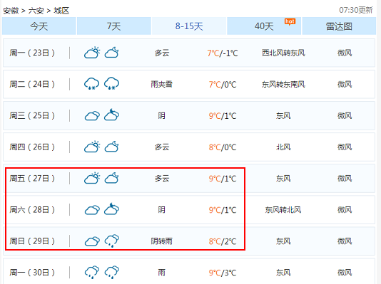 春节天气早知道，这下放心嗨