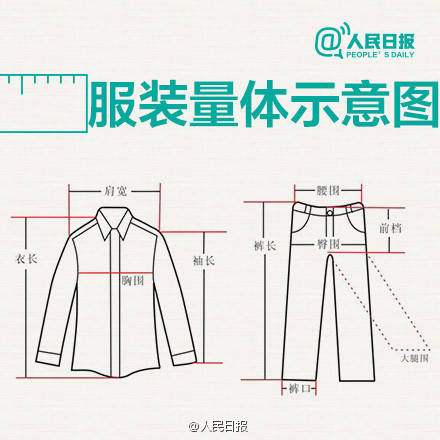 上衣测量标准示意图图片