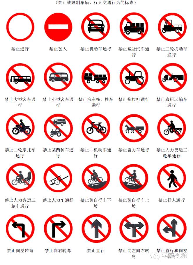 交通安全知识：交通安全标示大全及图解