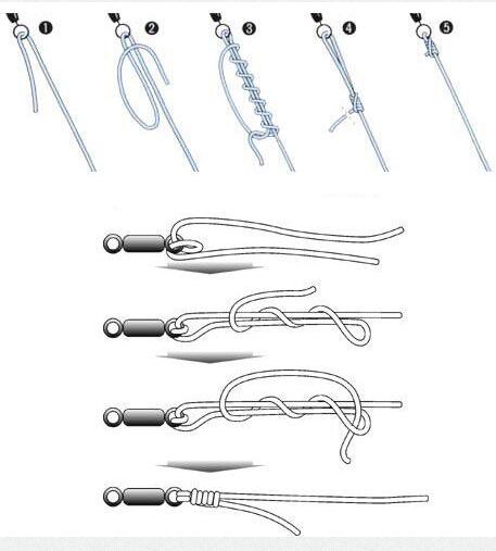 鱼钩的绑法(统统附图讲解！鱼钩和鱼线的绑法大全)