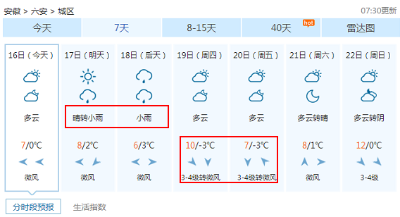 春节天气早知道，这下放心嗨