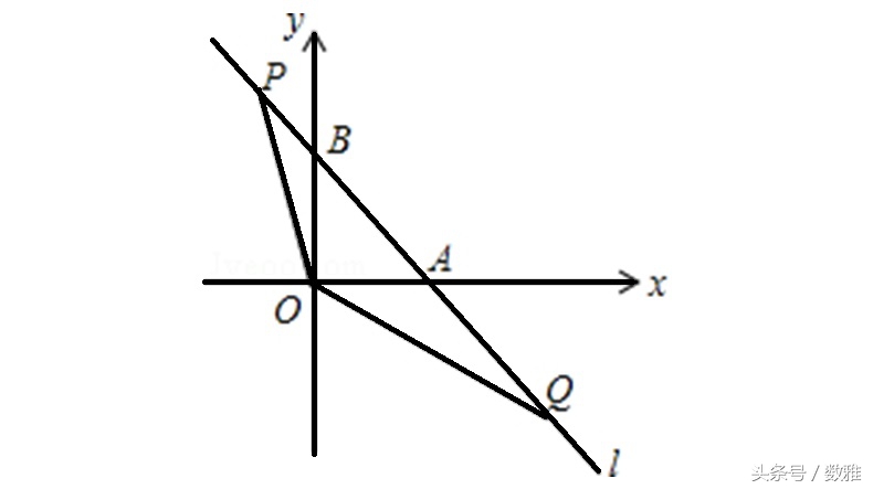 中考数学2016：湖南长沙压轴题