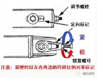 摩托车传动链条关系生命，教你怎么维护调整