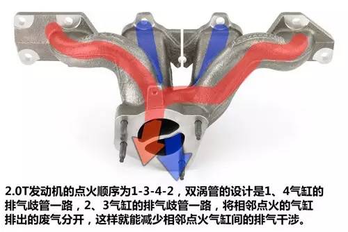 凯迪拉克新ATS-L究竟如何？看这篇文章就够了