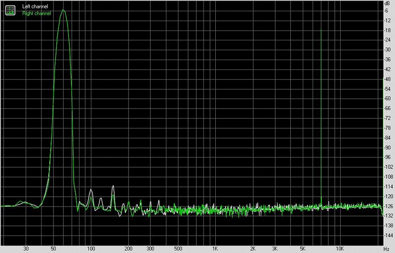 Musiland 乐之邦 MD30 Plus USB外置解码器测评报告  [Soomal]