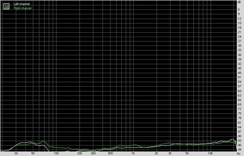 Musiland 乐之邦 MD30 Plus USB外置解码器测评报告  [Soomal]